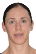 Roxana Anghel