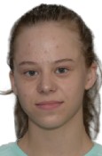 Viyaleta Bardzilouskaya