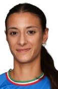 Nadia Battocletti