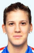 Ana Bjelica