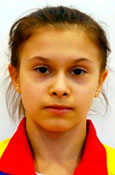 Diana Laura Bulimar