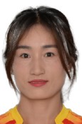 Yang Chen