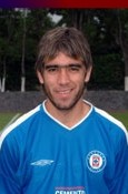 Cesar Delgado