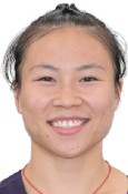 Lijuan Deng