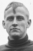 Charles Dvorak