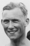 Hans Eller