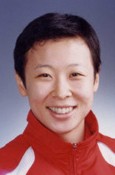 Kun Feng