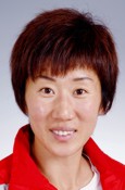 Lihua Gao