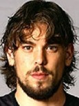 Marc Gasol