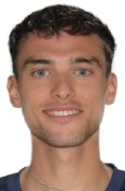 Petros Gkaidatzis