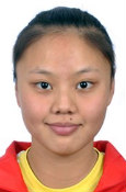 Xiangyu Gong