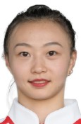 Ting Hao