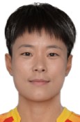 Jiangxin He