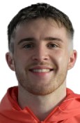 Harry Hepworth