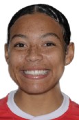 Asia Hogan-Rochester