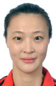 Ruoqi Hui