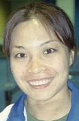 Feng-Ying Li