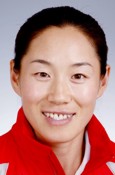 Shuang Li