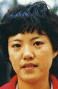 Yanjun Li