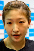 Shiwen Liu