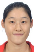 Xiaotong Liu