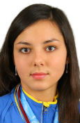Alina Lohvynenko
