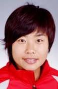 Yibo Ma