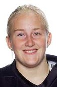 Kim Martin