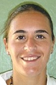 Anabel Medina Garrigues