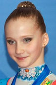 Aliaksandra Narkevich