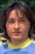 Viorica Neculai