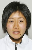 Mizuki Noguchi