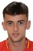 Aimar Oroz