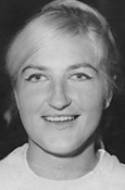 Elzbieta Porzec