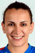 Milena Rasic