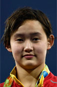 Qian Ren