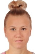 Kristina Reztsova