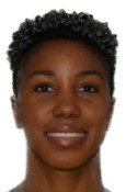 Shanieka Ricketts