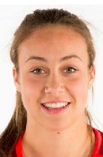 Kailen Sheridan