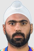 Simranjeet Singh