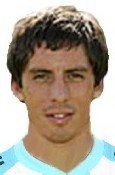 Jose Sosa