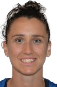 Ilaria Spirito