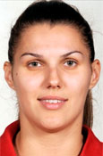 Dragana Stankovic