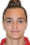 Martina Terre