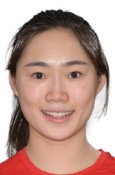 Ciyue Wang