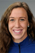 Abbey Weitzeil