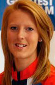 Nicola White