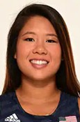 Justine Wong-Orantes