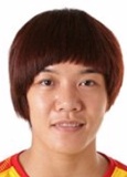 Qian Zhou